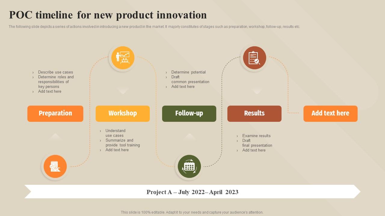 POC Timeline For New Product Innovation Slide01