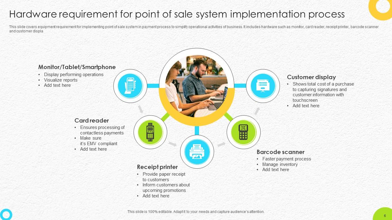 Point Of Sale System Implementation Process Powerpoint Ppt Template Bundles