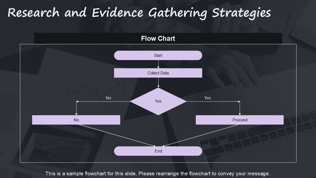 Research and Evidence Gathering Strategies Slide