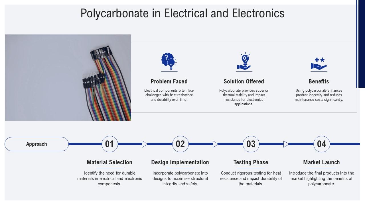 Top 10 Free Electrical Templates PowerPoint Presentation Templates in 2025