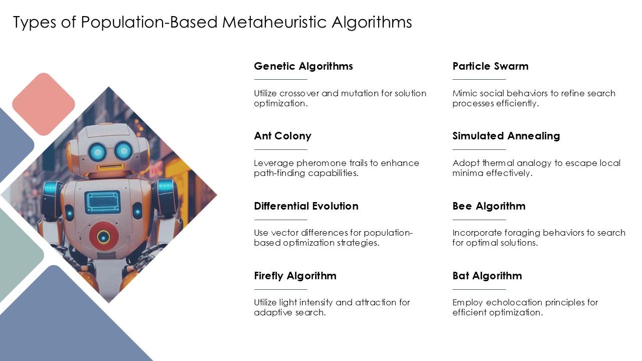 Top 10 Population PowerPoint Presentation Templates in 2026