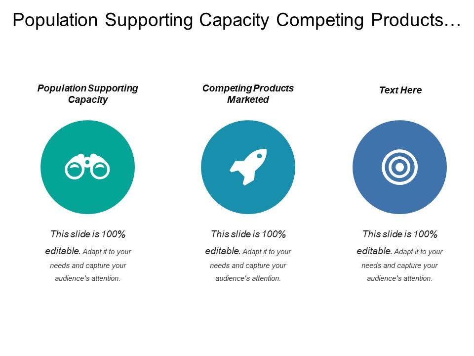 population_supporting_capacity_competing_products_marketed_data_discovery_Slide01