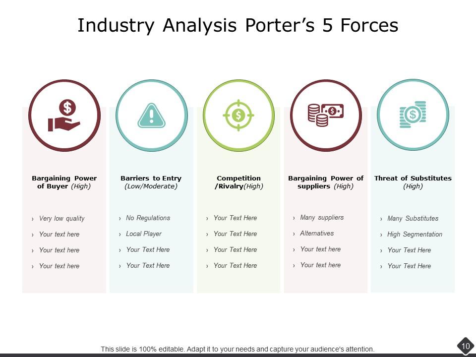 Portfolio Analysis Powerpoint Presentation Slides Presentation Portfolio Analysis Powerpoint Presentation Slides Presentation