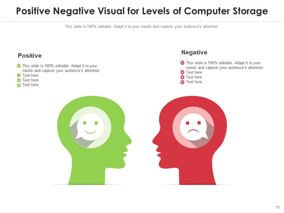Positive And Negative Capability Framework Big Data Business Skills