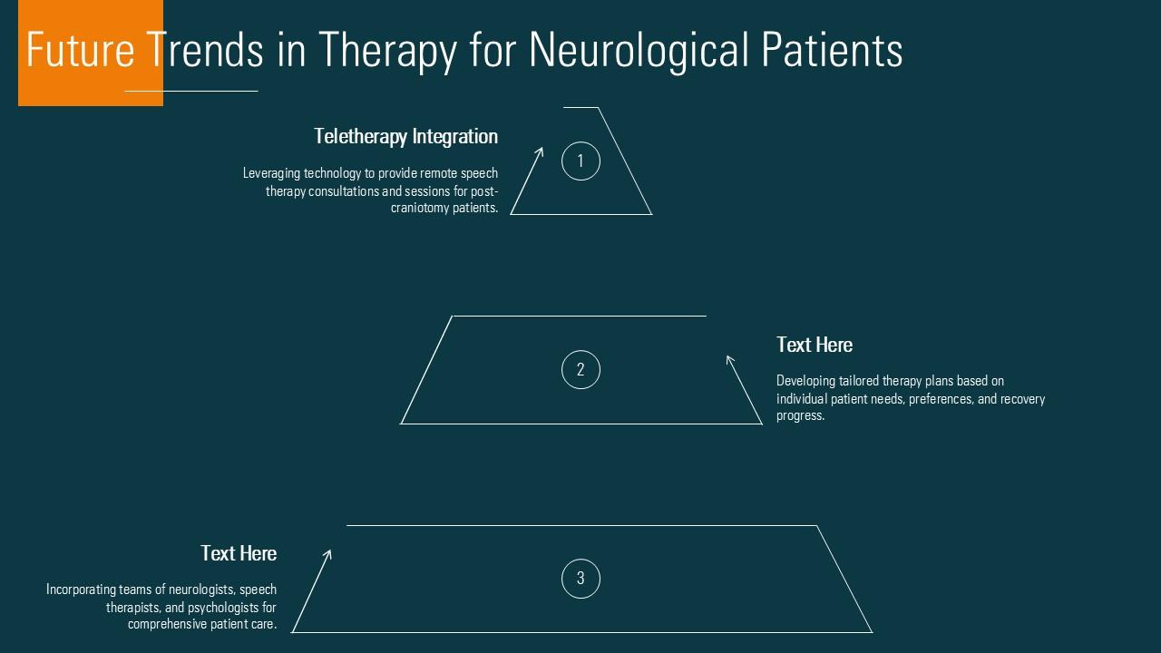 Top 10 Speech Therapy PowerPoint Presentation Templates in 2026