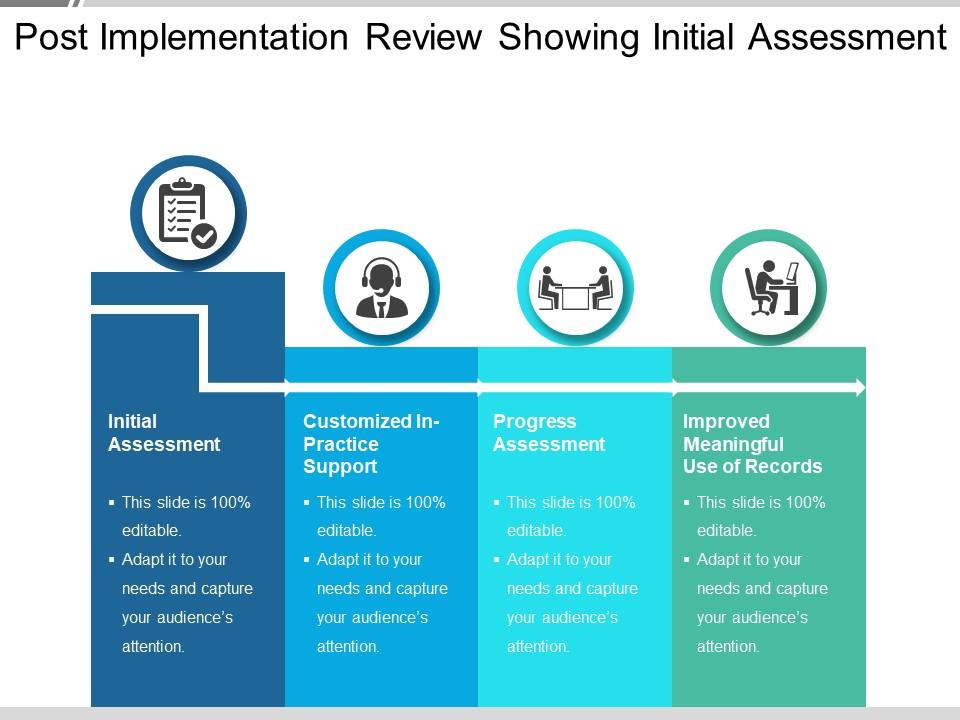 Post implementation review showing initial assessment Slide01