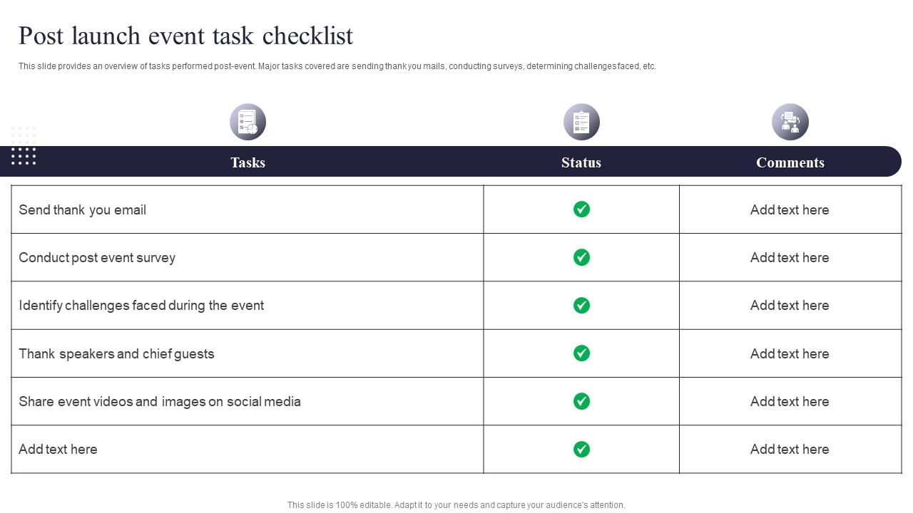 Post Launch Event Task Checklist Post Event Tasks Ppt Powerpoint ...