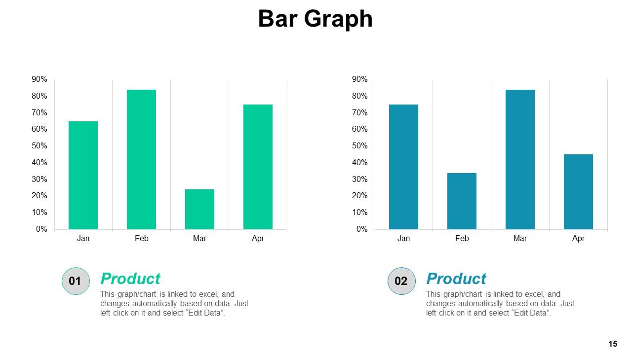 Post Merger Integration Framework And Challenges PowerPoint