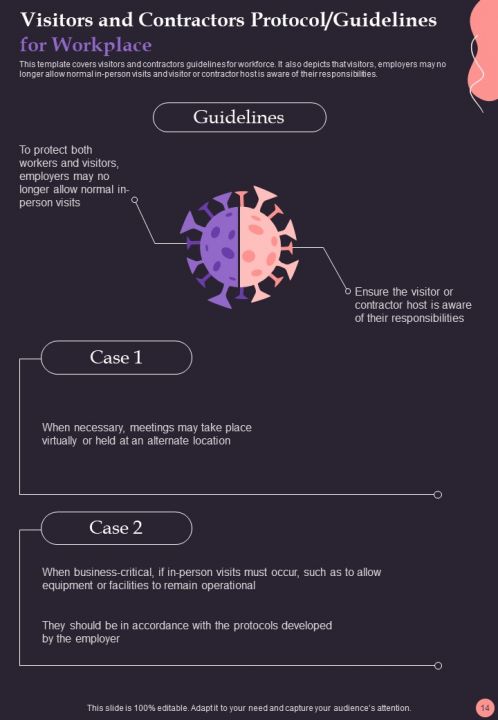 Post Pandemic Business Playbook Report Sample Example Document Slide14