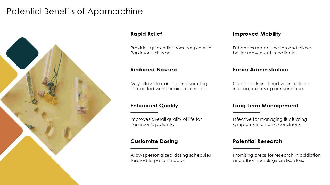 Potential Benefits Of Apomorphine PPT Presentation ST AI SS PPT Slide