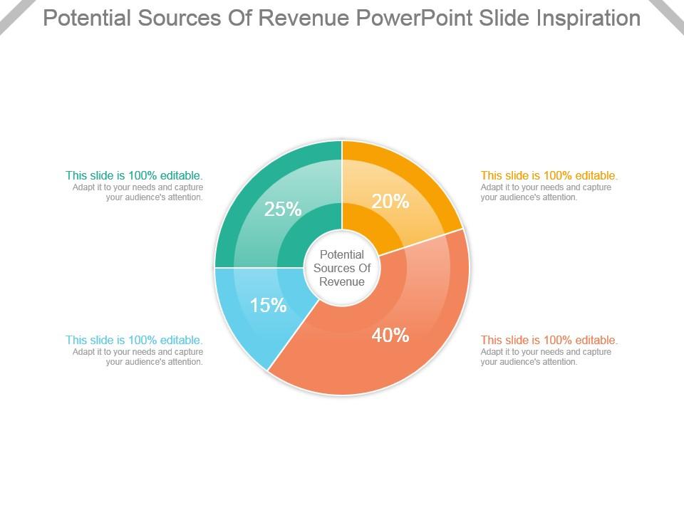 potential_sources_of_revenue_powerpoint_slide_inspiration_Slide01