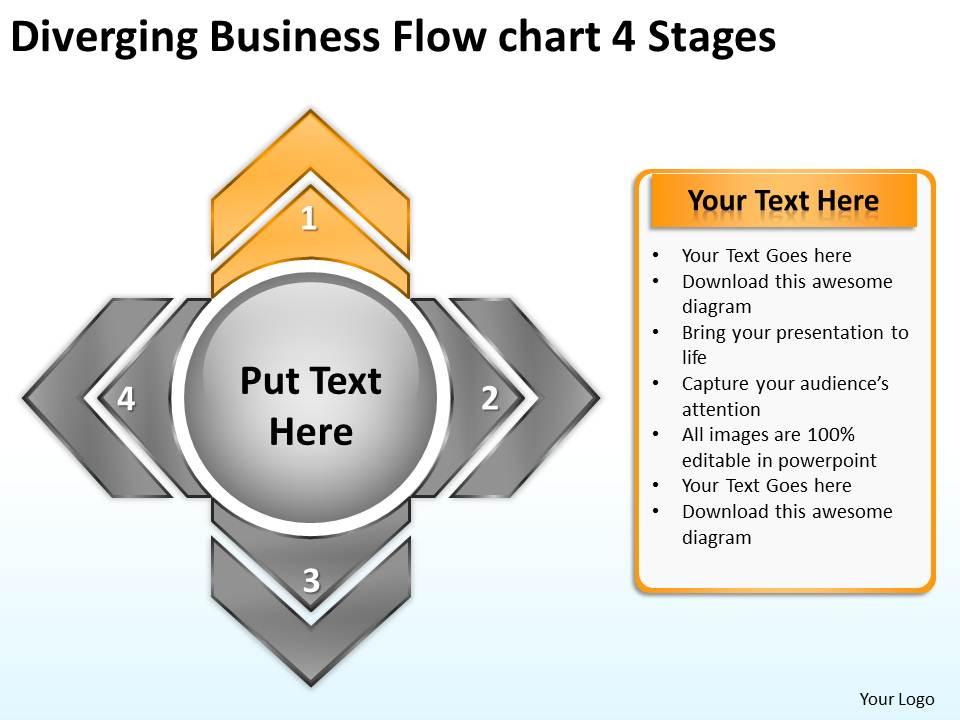 Top 10 Process Flow 10 Stages Powerpoint Presentation Templates In 2026 ...