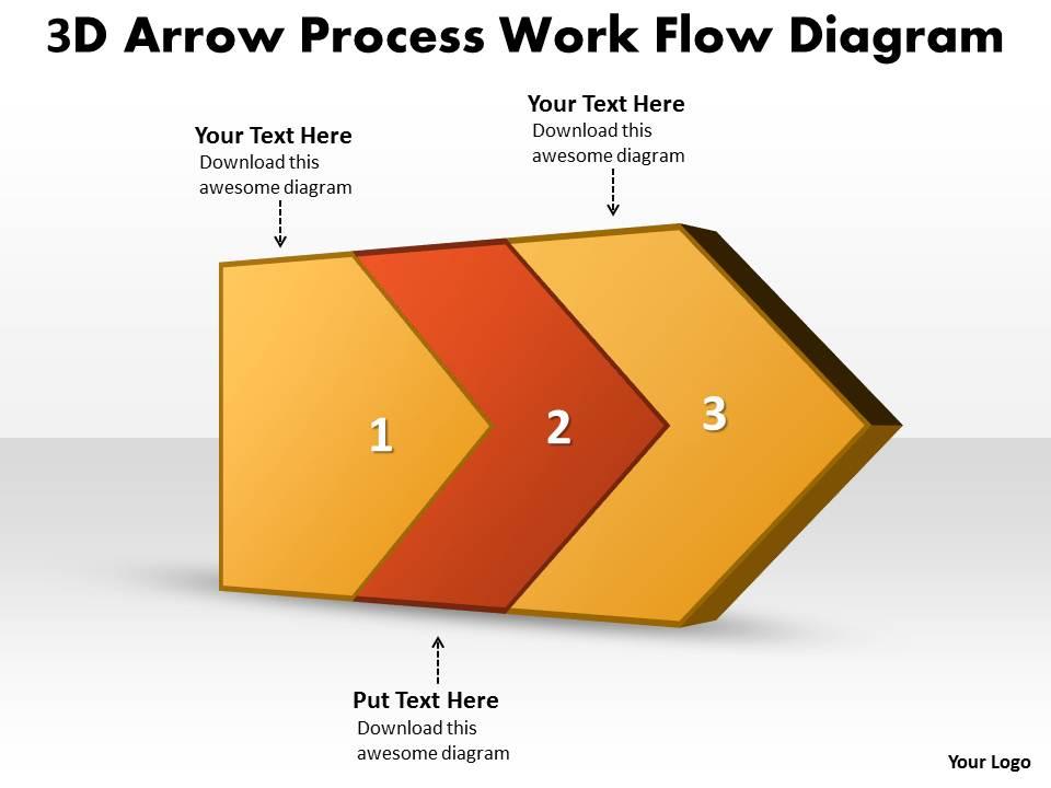 Ppt 3d arrow process work flow swim lane diagram powerpoint template business templates 2 stages Slide01
