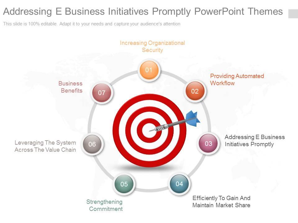 ppt_addressing_e_business_initiatives_promptly_powerpoint_themes_Slide01