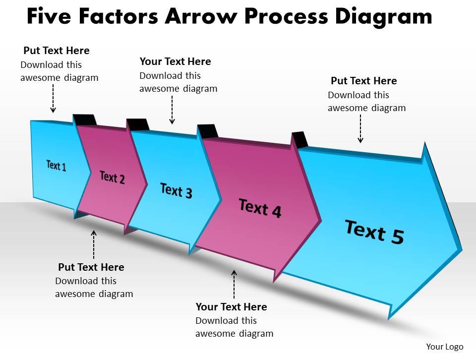 ppt_five_factors_arrow_process_swim_lane_diagram_powerpoint_template_business_templates_5_stages_Slide01