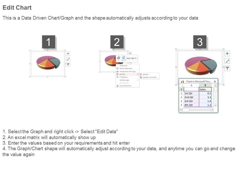 Ppt Ways To Improve Productivity Good Ppt Example Templates Ppt Ways To Improve Productivity Good Ppt Example Templates