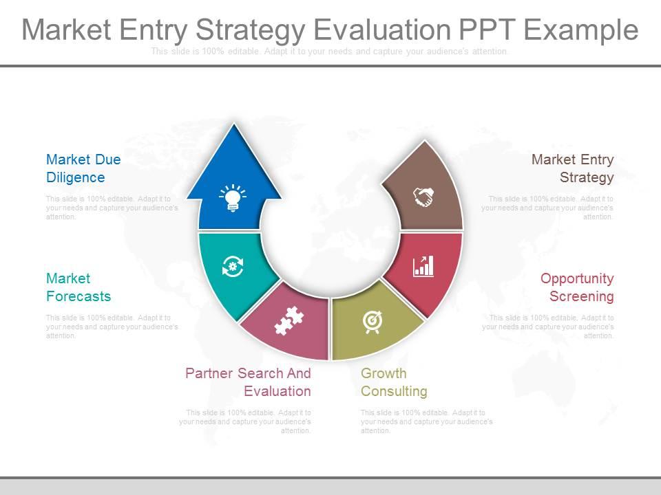 ppts_market_entry_strategy_evaluation_ppt_example_Slide01