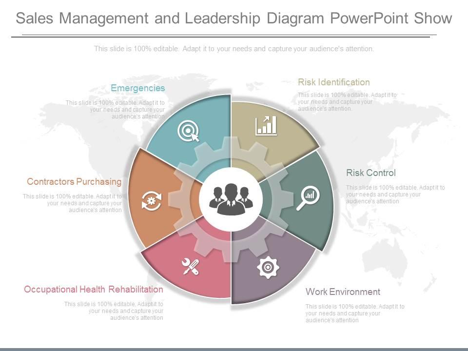 Ppts Sales Management And Leadership Diagram Powerpoint Show ...
