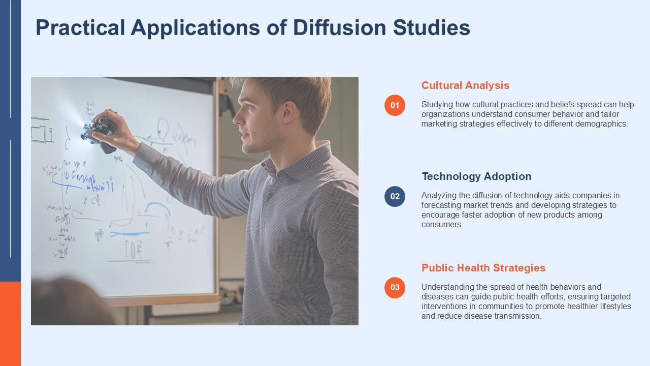 Practical Applications Of Diffusion Studies Diffusionism PPT Graphics ...