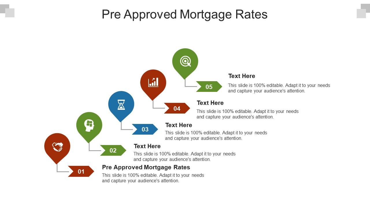 Pre approved mortgage rates ppt powerpoint presentation layouts show cpb Slide01