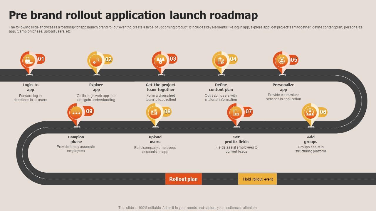 Pre Brand Rollout Application Launch Roadmap PPT Example