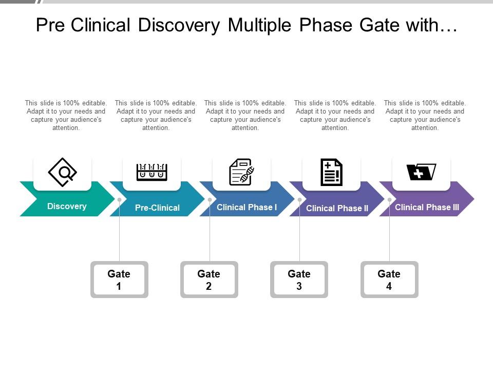 Pre clinical discovery multiple phase gate with horizontal arrows and icons Slide00