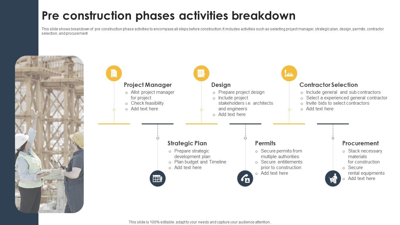 Pre Construction Phases Activities Breakdown PPT Sample pre-construction-phases-activities-breakdown-ppt-sample