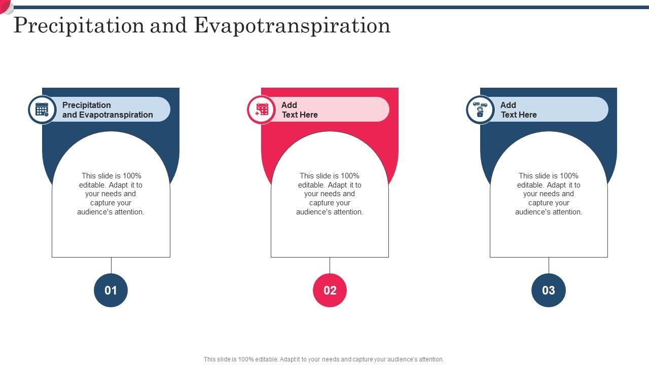 Precipitation And Evapotranspiration Ppt Slides Cpp PPT Slide