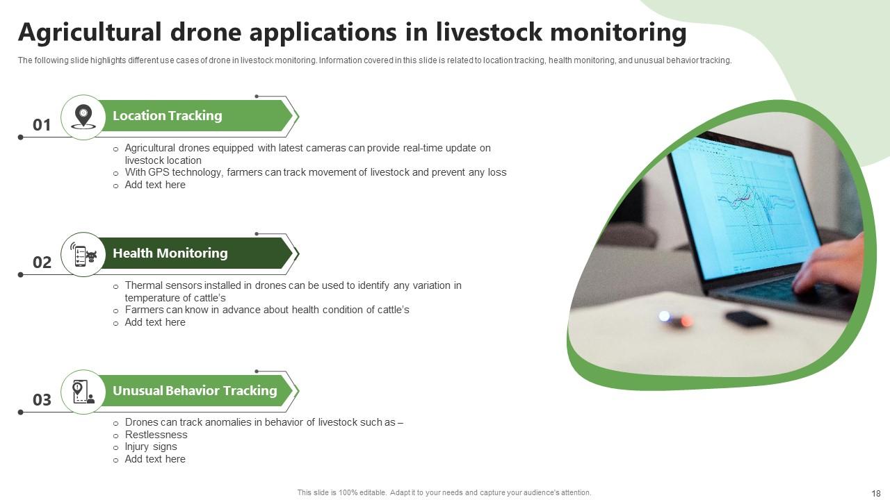 Top 10 Free Agriculture PowerPoint Presentation Templates in 2025
