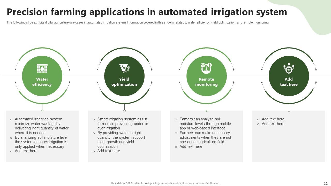 Top 10 Free Agriculture PowerPoint Presentation Templates in 2025