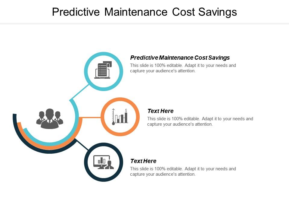 Predictive Maintenance Cost Savings Ppt Powerpoint Presentation Slides