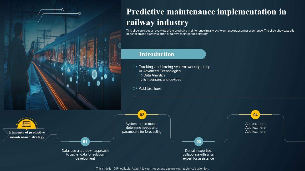 Predictive Maintenance Implementation In Railway IoT Predictive ... Circuit Diagram
