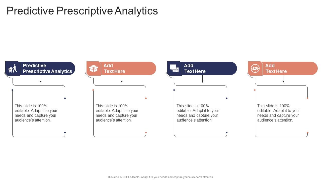 Predictive Prescriptive Analytics In Powerpoint And Google Slides Cpb ...
