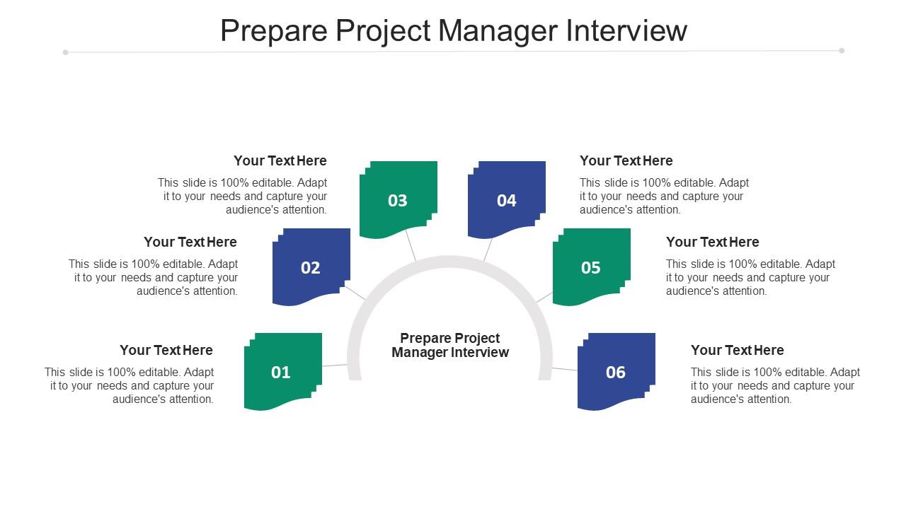 project manager interview presentation sample