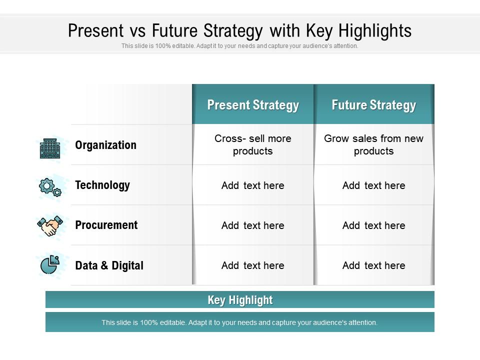 Present vs future strategy with key highlights Slide01
