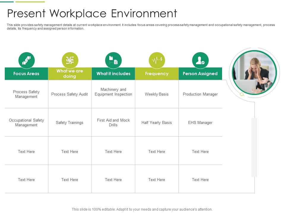 Present workplace environment it transformation at workplace ppt graphics Slide00