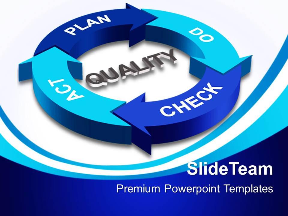 Presentation business process quality check plan01 success ppt powerpoint Slide01