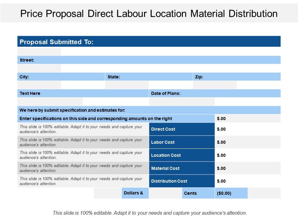 Price proposal direct labour location material distribution Slide00