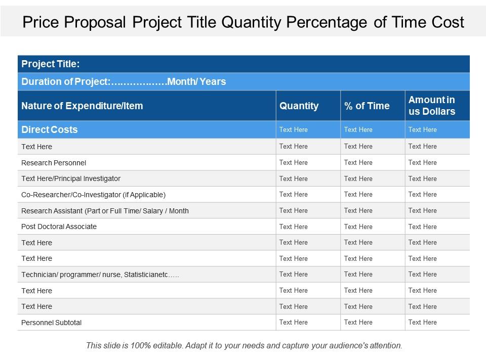 Price proposal project title quantity percentage of time cost Slide00