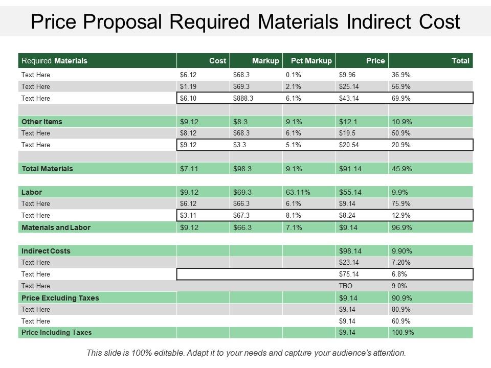 Price proposal required materials indirect cost Slide00