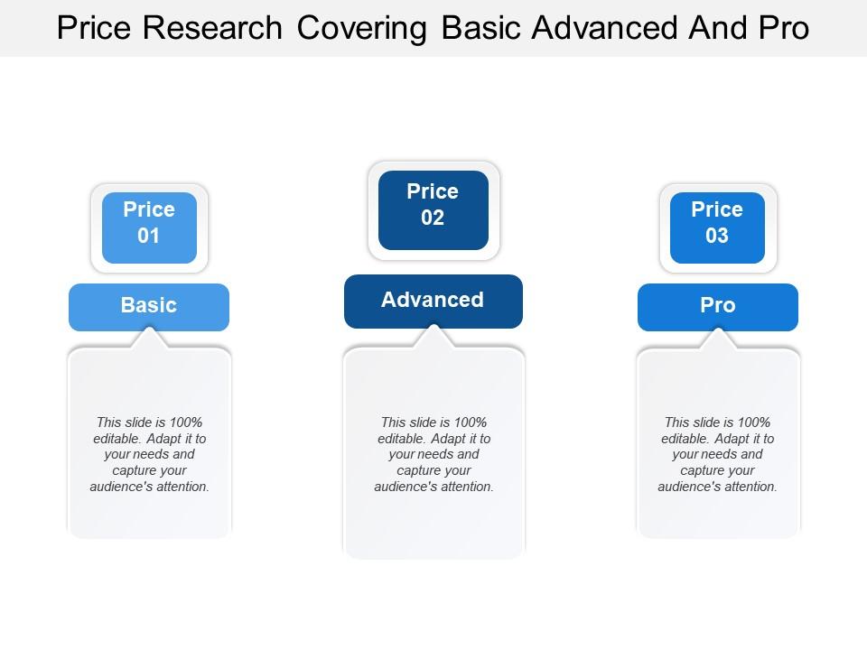 price_research_covering_basic_advanced_and_pro_Slide01