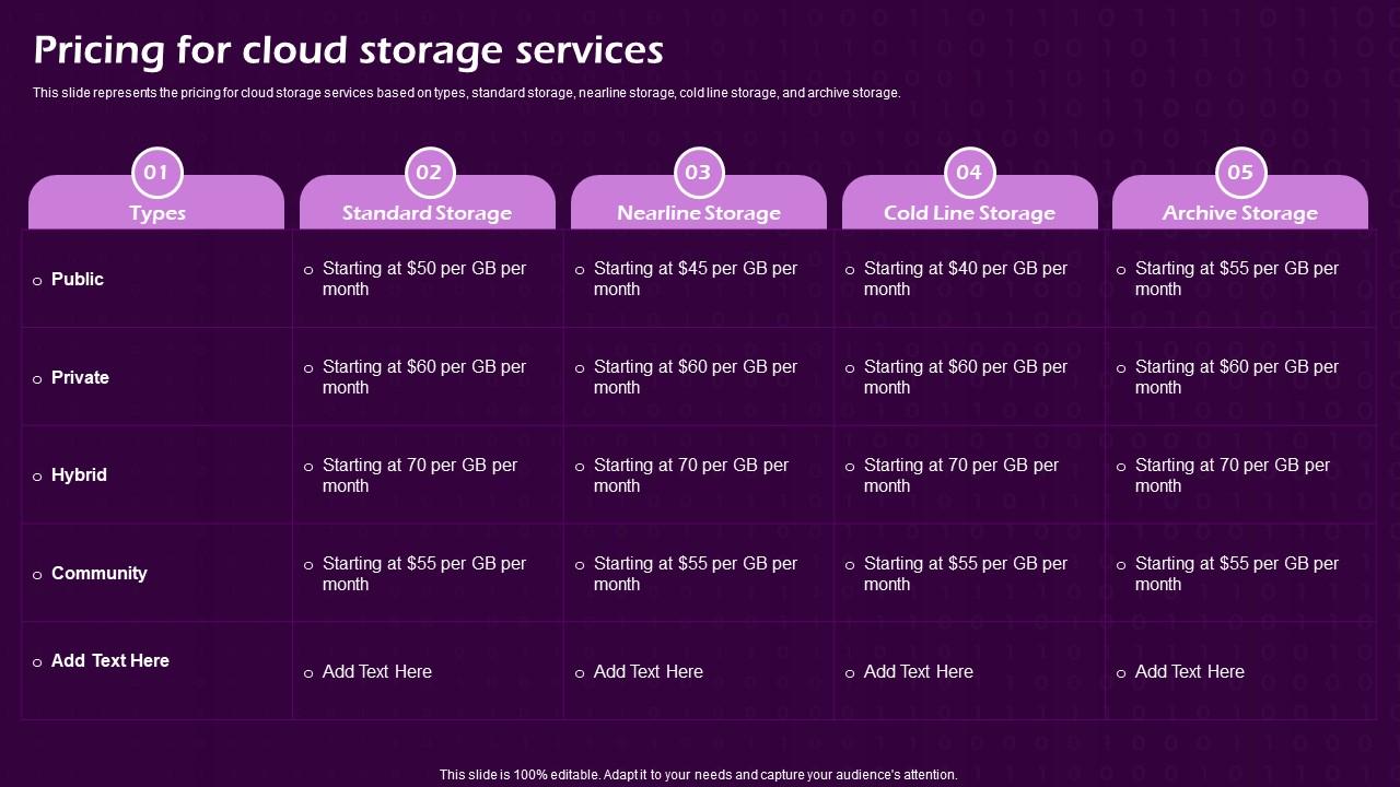 Pricing For Cloud Storage Services Virtual Cloud IT Ppt Styles Objects