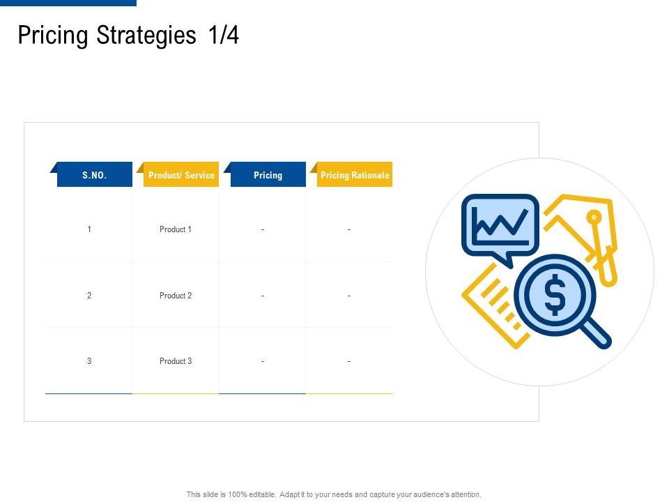 Pricing strategies pricing factor strategies for customer targeting ppt ideas Slide01