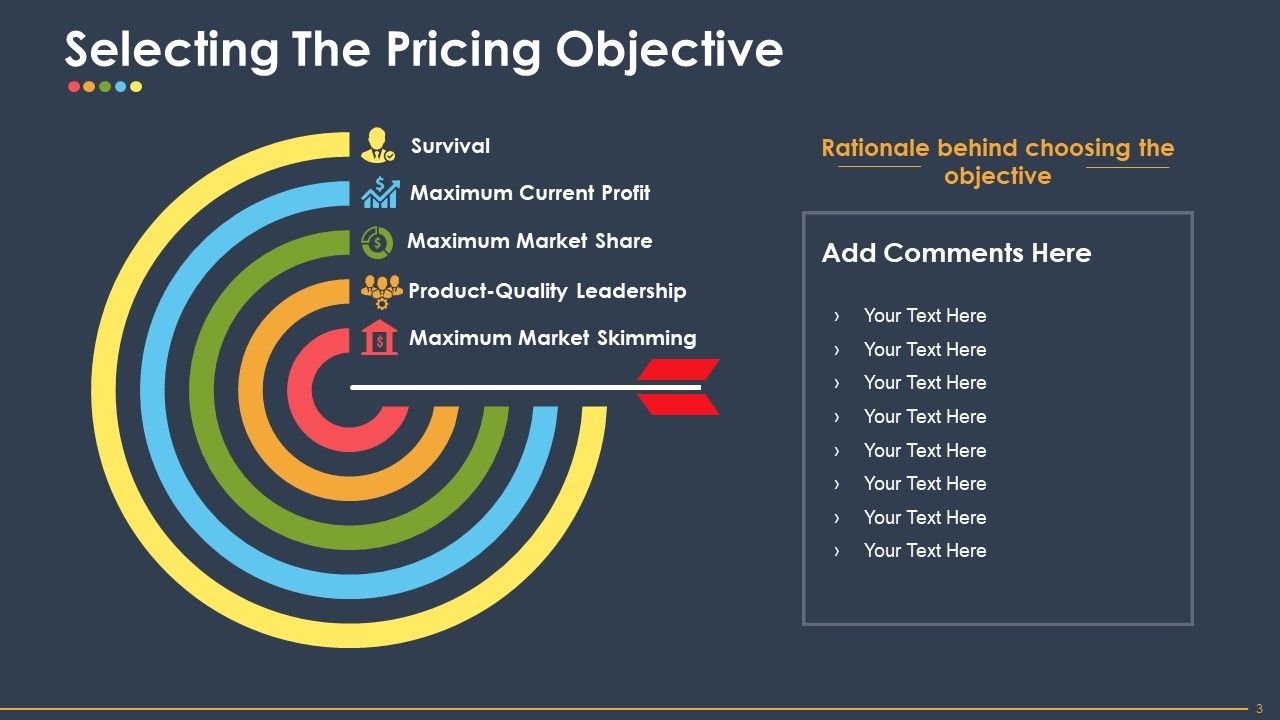 what is price presentation