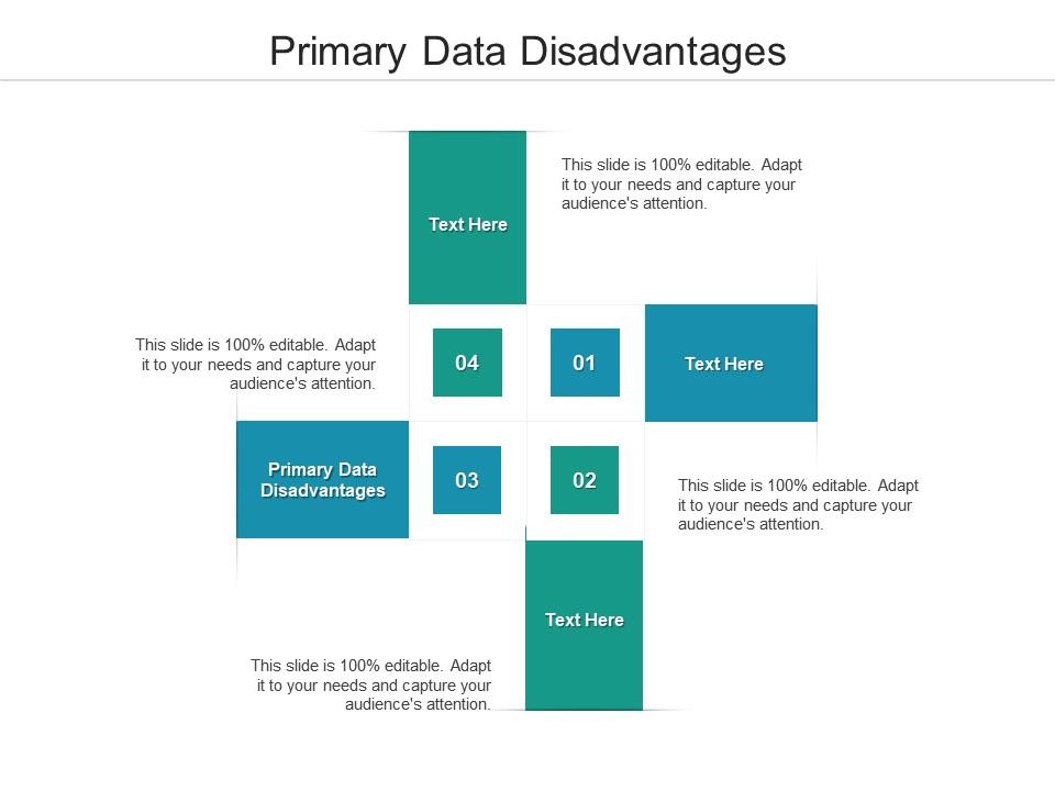 Primary Data Disadvantages Ppt Powerpoint Presentation Infographics ...