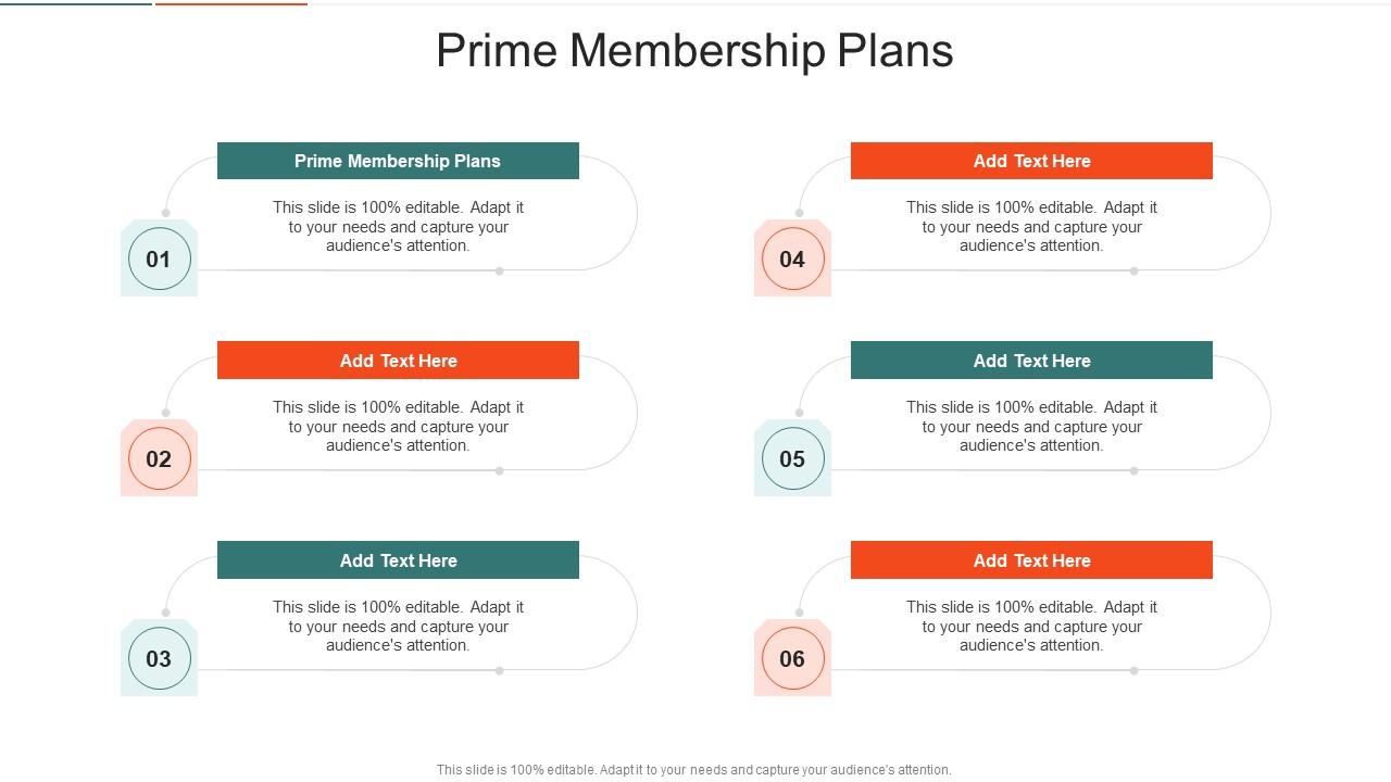Prime Membership Plans In Powerpoint And Google Slides Cpb