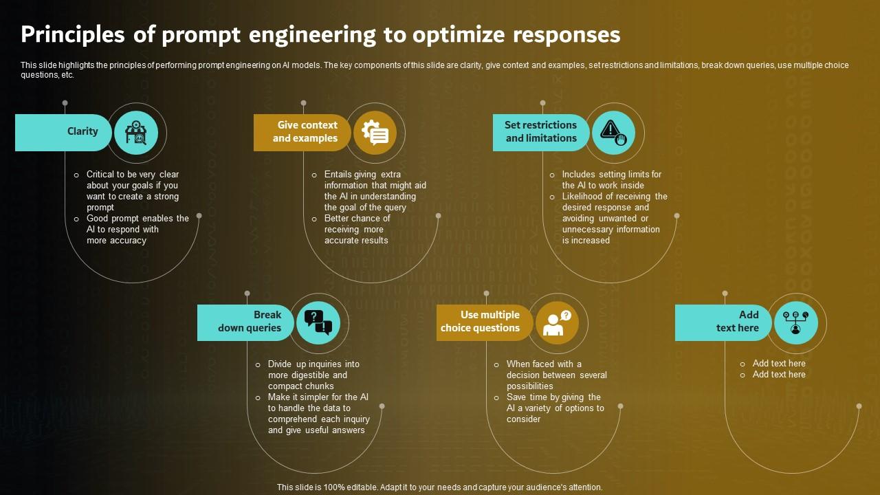 Principles Of Prompt Engineering To Prompt Engineering For Effective ...