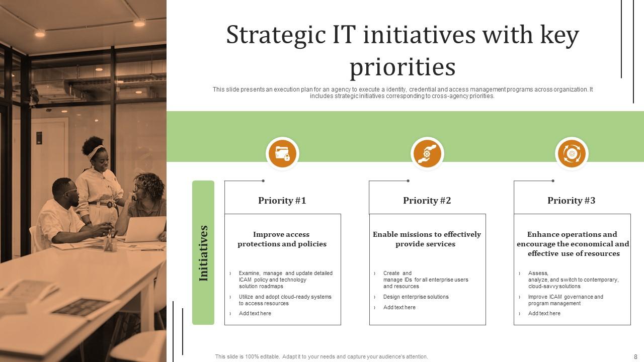 Top 10 Priority Initiatives PowerPoint Presentation Templates in 2025