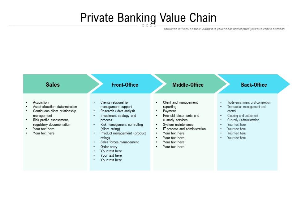 private banking presentation