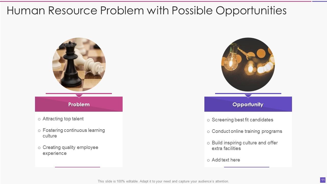 Top 10 Opportunity And Challenge PowerPoint Presentation Templates in 2025